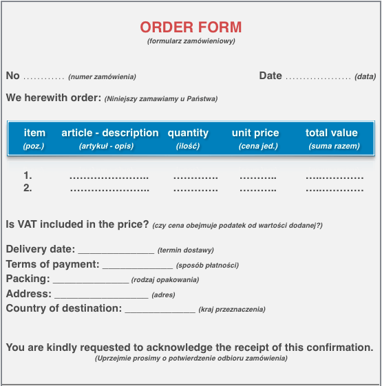 składanie-zamówienia-po-angielsku-business-english-gettinenglish